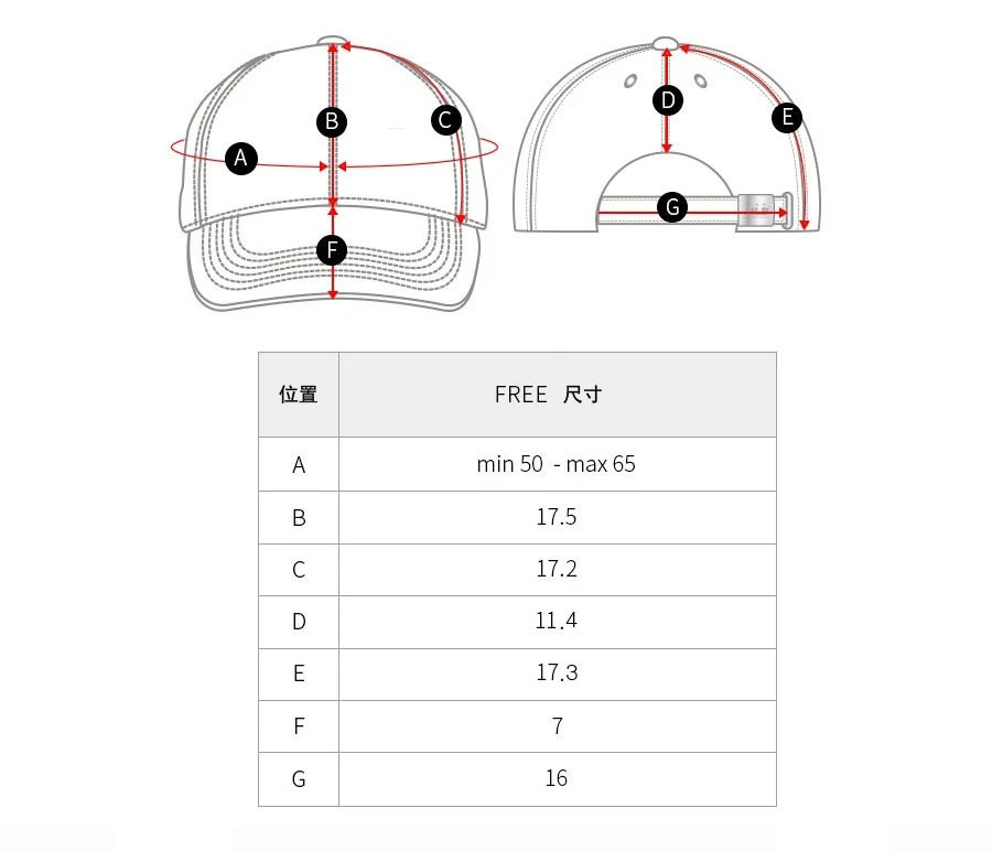 商品MLB|【享贝家】（国内现货-LY）MLB 百叶窗LA道奇队鸭舌帽 男女同款 黑色 3ACP5501N-07BKS-FREE,价格¥173,第8张图片详细描述