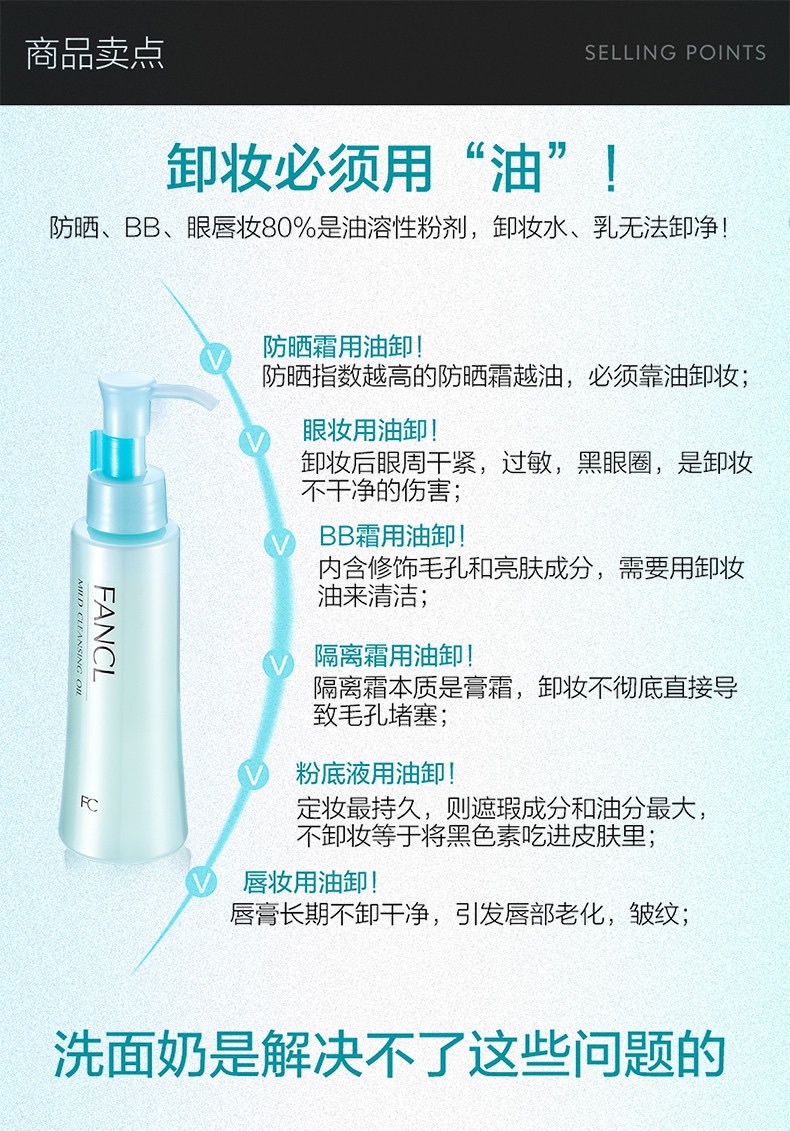 商品FANCL|fancl芳珂卸妆油药妆版120ml*2瓶/1瓶,价格¥175,第1张图片详细描述