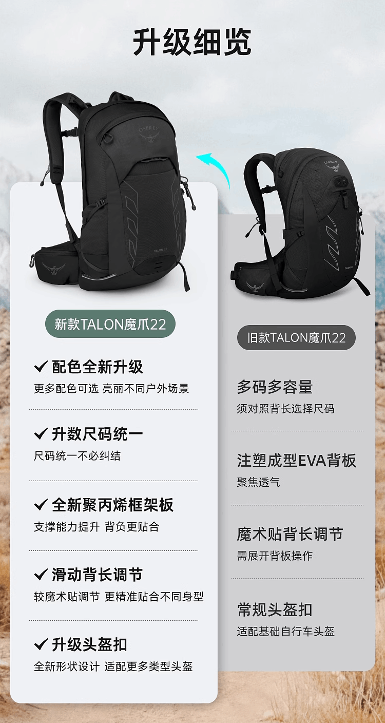 商品Osprey|Talon 魔爪22L登山旅行双肩包男款小鹰户外徒步多功能环保背包25年新品（香港仓发货）,价格¥1181,第6张图片详细描述