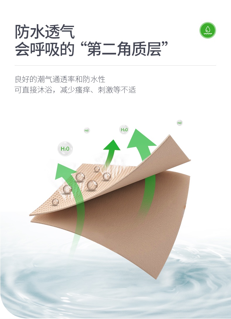 商品Mepiform|美皮护Mepiform疤痕贴,价格¥66,第5张图片详细描述