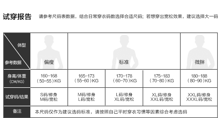 商品[国内直发] HLA|海澜之家休闲宽松长袖针织衫2021秋季新品撞色柔软黑色毛衣男,价格¥174,第6张图片详细描述