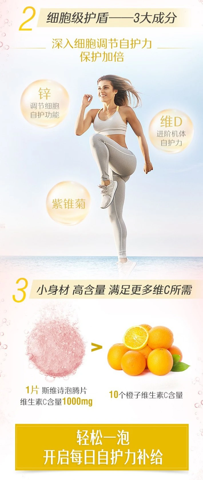 商品[国内直发] Swisse|Swisse高浓度免疫健康维生素C泡腾片60片,价格¥117,第6张图片详细描述