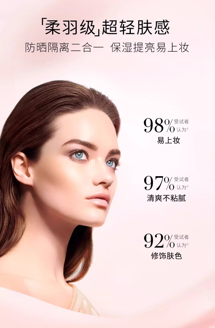 商品[国内直发] Helena Rubinstein|赫莲娜至美琉光恒采精华防晒乳5ml*3（旅行装）,价格¥103,第6张图片详细描述