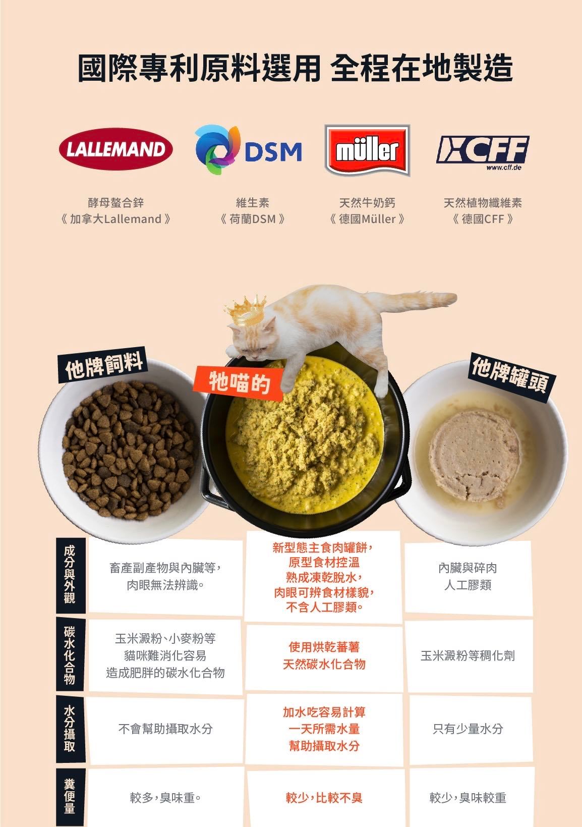 商品[国内直发] DoggyWillie|主食肉灌饼_洋鲑鲜鱼（喵适用）|Main Meal Series,价格¥27,第30张图片详细描述