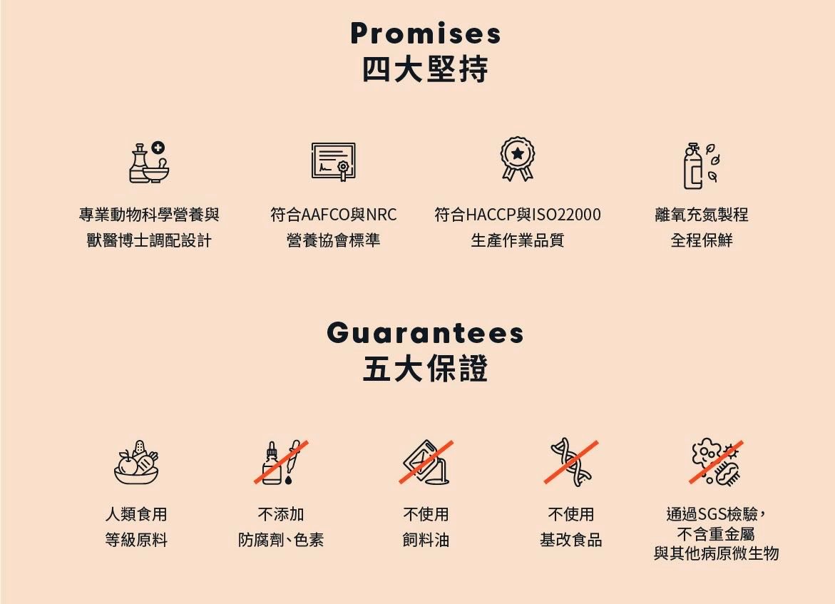 商品[国内直发] DoggyWillie|主食肉灌饼_洋鲑鲜鱼（喵适用）|Main Meal Series,价格¥27,第31张图片详细描述