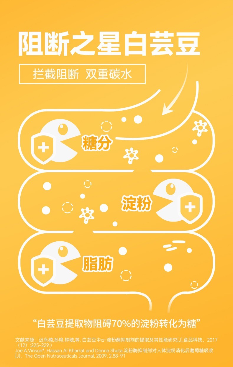 商品[国内直发] GT&G|GT&G 控卡白芸豆膳食纤维压片糖果 （保质期至2023/12/30）,价格¥23,第2张图片详细描述