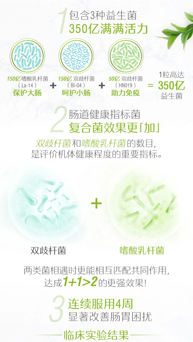 商品[国内直发] Swisse|Swisse 日常消化益生菌胶囊 30粒,价格¥125,第6张图片详细描述
