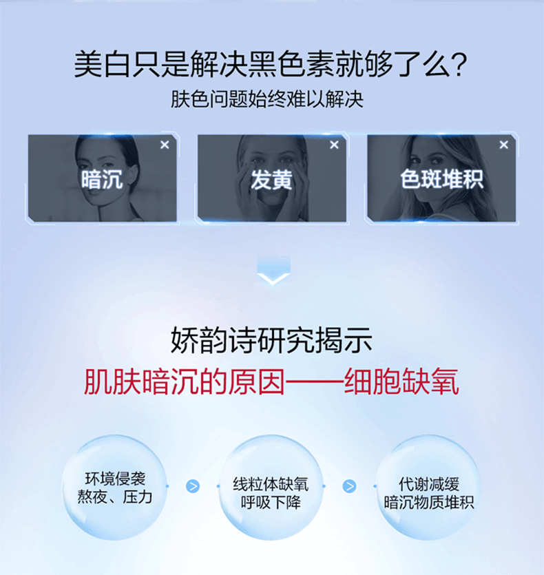 商品Clarins|娇韵诗透亮焕白淡斑精华光芒小瓷瓶面部美白淡斑,价格¥659,第2张图片详细描述