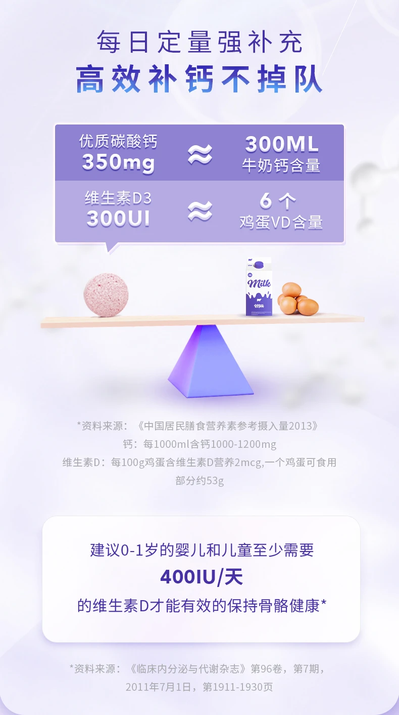 商品[国内直发] Ostelin|Ostelin小恐龙儿童维生素D钙咀嚼片90片,价格¥74,第8张图片详细描述