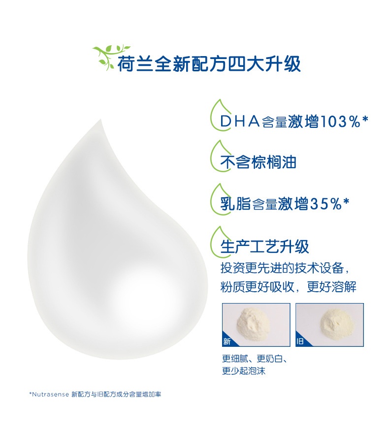 商品Hero baby|荷兰美素HeroBaby婴幼儿配方奶粉白金版1段（0-6个月）800g/罐 新旧版本随机发（保税仓发货）（预售3个工作日内发货）,价格¥279,第2张图片详细描述