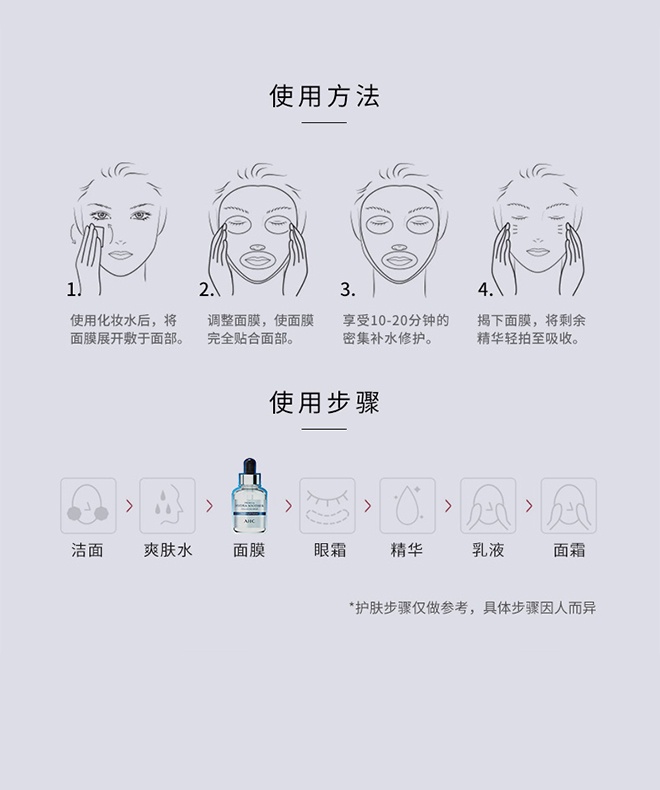 商品[国内直发] AHC|A.H.C玻尿酸B5补水保湿面膜收缩毛孔5片/盒,价格¥52,第6张图片详细描述