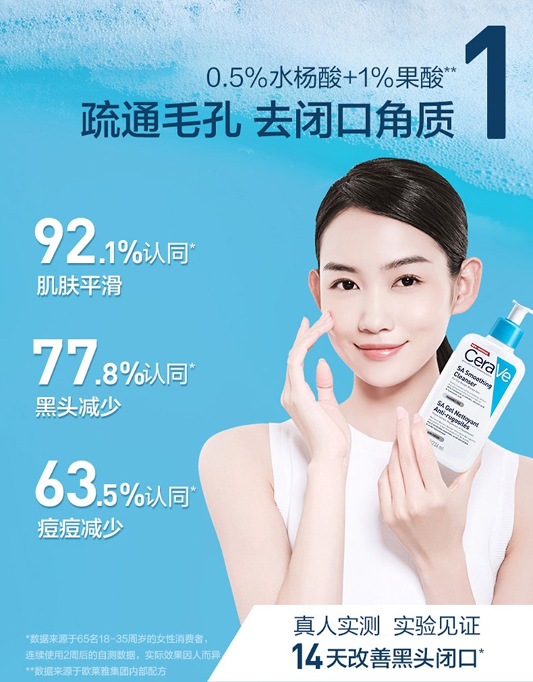 商品CeraVe|Cerave适乐肤水杨酸氨基酸洁面乳236-473ml,价格¥139,第5张图片详细描述