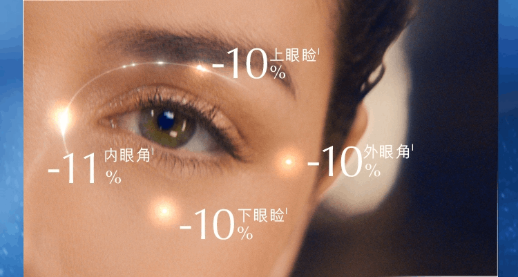 商品Estée Lauder|ESTEE LAUDER 雅诗兰黛 小棕瓶特润修护精华眼霜 抗蓝光眼霜 15ml,价格¥333,第5张图片详细描述