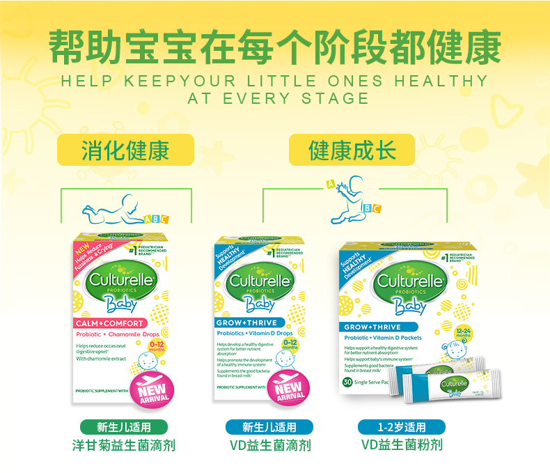 商品Culturelle|Grow & Thrive 婴幼儿VD益生菌滴剂 9ml,价格¥250,第2张图片详细描述