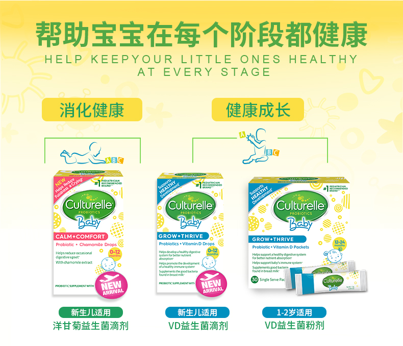 商品Culturelle|Grow & Thrive 婴幼儿VD益生菌滴剂 9ml,价格¥215,第4张图片详细描述