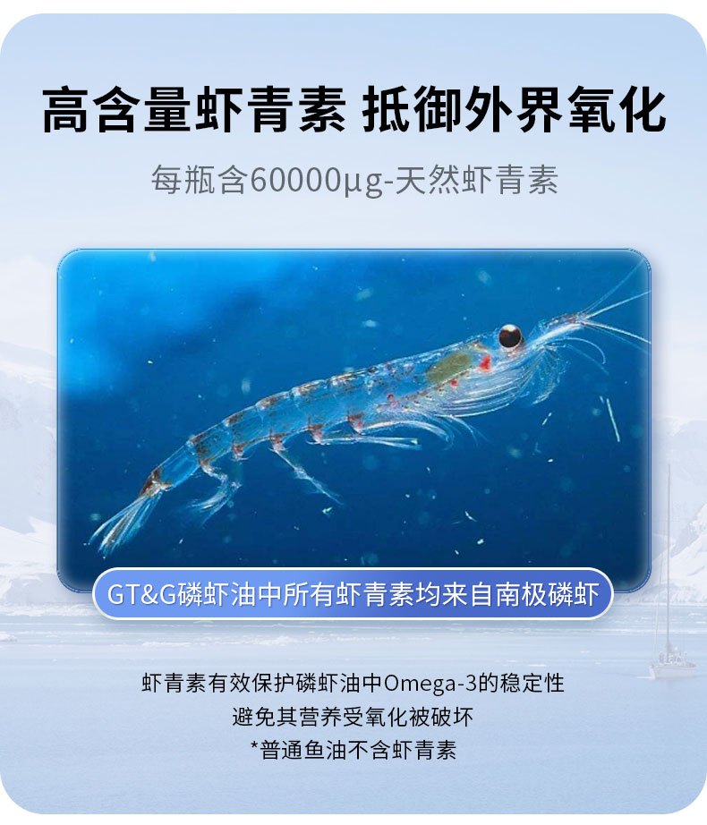 商品[国内直发] GT&G|（组合装） GT&G南极磷虾油60粒/盒*2+GT&G NMN COMBO 60粒/盒*1盒 逆龄不惧 健康加倍,价格¥240,第12张图片详细描述