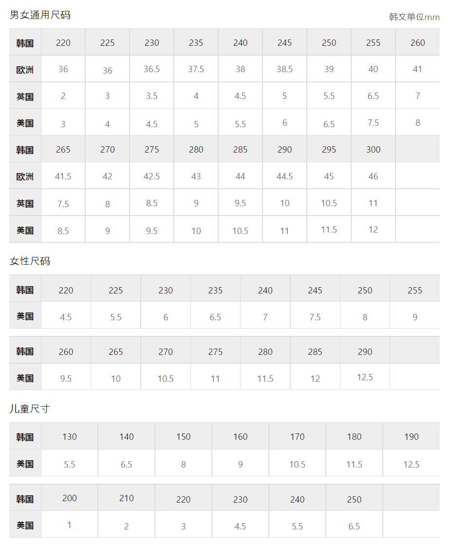 商品Fila|【韩国直邮|包邮包税】FILA 斐乐 TENACITY 99/20 火星鞋 黑色 1RM01559D017,价格¥306,第7张图片详细描述