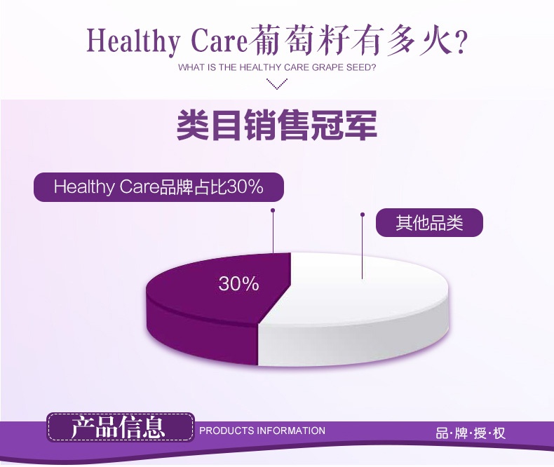 商品[国内直发] Healthy Care|HealthyCare葡萄籽粉HC原花青素精华胶囊300粒食用美容护肤澳洲,价格¥132,第2张图片详细描述