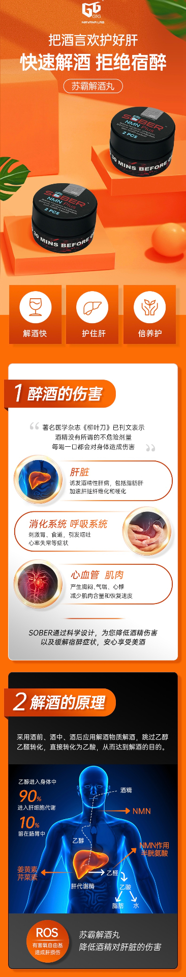 商品[国内直发] GT&G|苏霸丸 nmn解酒丸,价格¥64,第1张图片详细描述