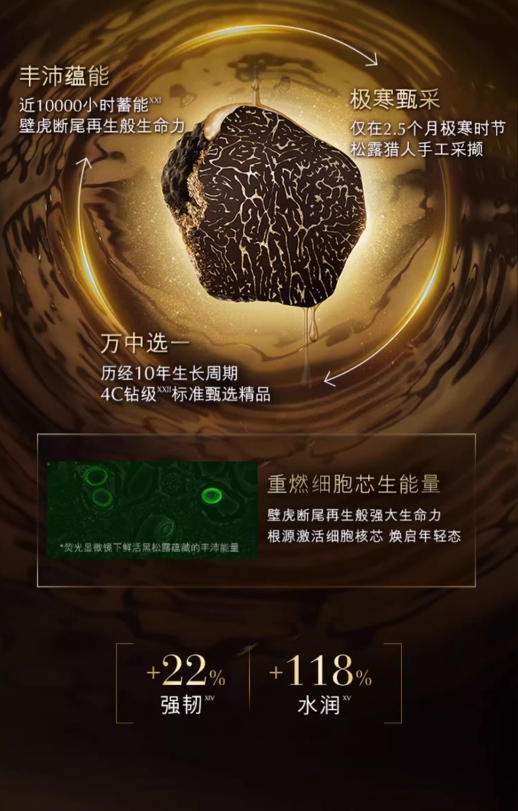 商品Estée Lauder|Estee Lauder雅诗兰黛白金级花菁萃紧颜精粹水爽肤水200ml,价格¥803,第11张图片详细描述