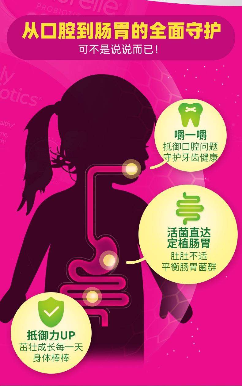 商品Culturelle|美国康萃乐益生菌粉剂儿童1-12岁30袋宝宝肠胃调理咀嚼片成人消化养胃胶囊,价格¥157,第11张图片详细描述