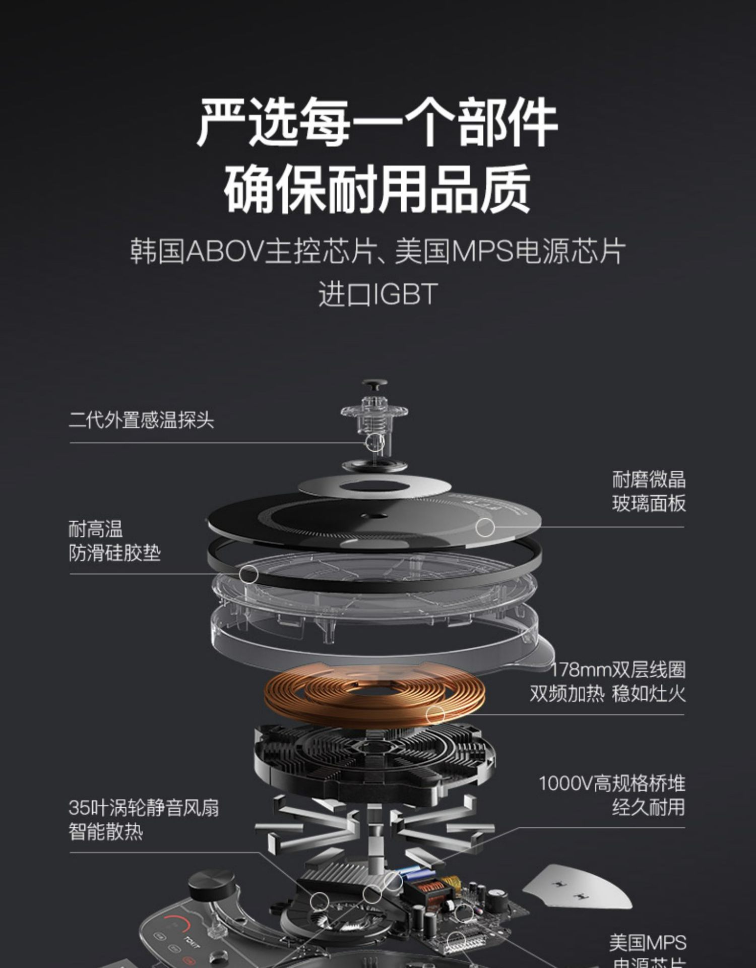 商品[国内直发] TOKIT|TOKIT智能热敏炉PRO,价格¥664,第35张图片详细描述