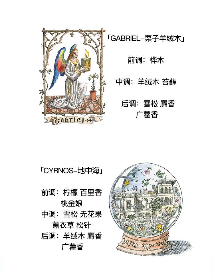 商品Cire Trudon|Cire Trudon 希拉·楚顿 香薰蜡烛经典全系列70-270g 皇室御用卧室安神助睡眠,价格¥283,第15张图片详细描述