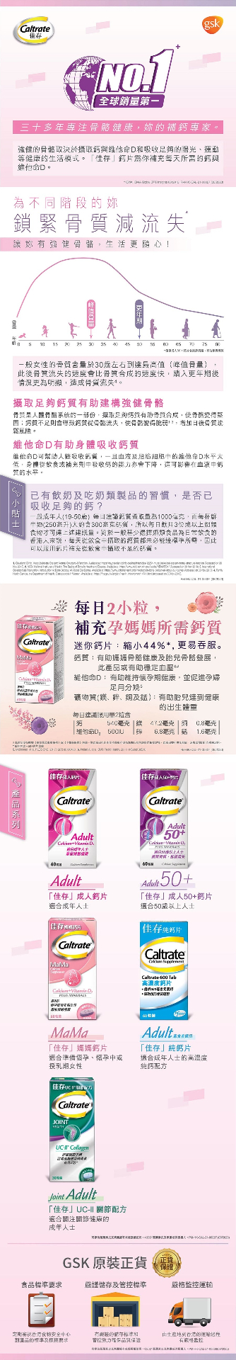商品[国内直发] Caltrate|CALTRATE 妈妈钙片,价格¥451,第3张图片详细描述