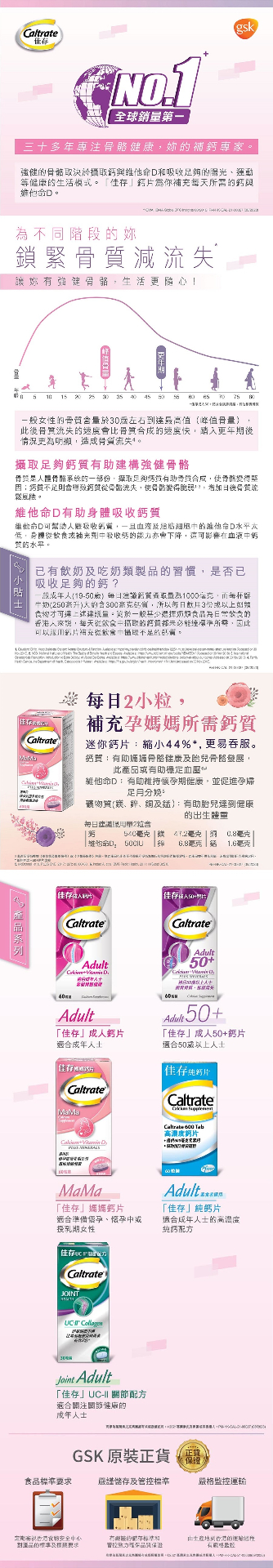 商品[国内直发] Caltrate|CALTRATE 妈妈钙片,价格¥454,第3张图片详细描述