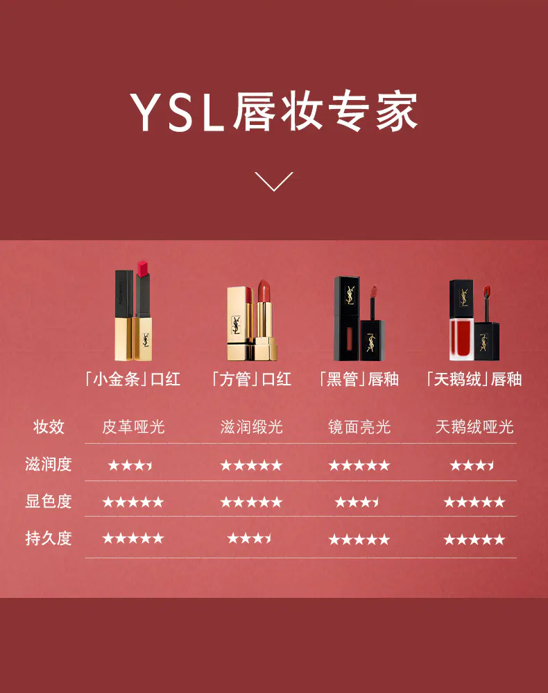 商品Yves Saint Laurent|圣罗兰YSL小黑条口红裸感哑光【香港直邮】多色可选,价格¥239,第13张图片详细描述