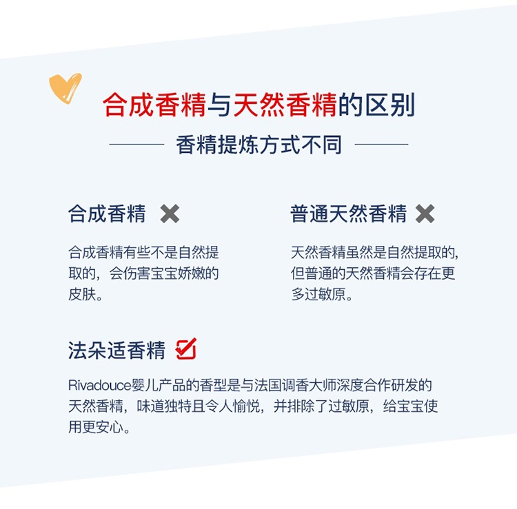商品Rivadouce|预售3-5个工作日 Rivadouce法朵适婴儿有机二合一无香洗发沐浴露500ml,价格¥161,第5张图片详细描述