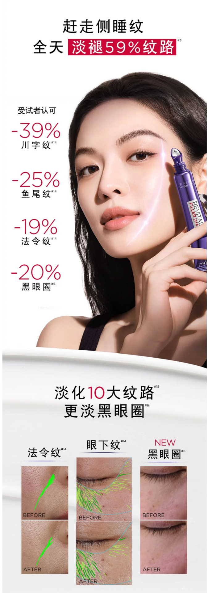 商品【原封正品】 L'Oreal Paris|欧莱雅 第二代紫熨斗眼霜 30ml*2 二支装 抗皱紧致淡化细纹补水保湿,价格¥402,第4张图片详细描述