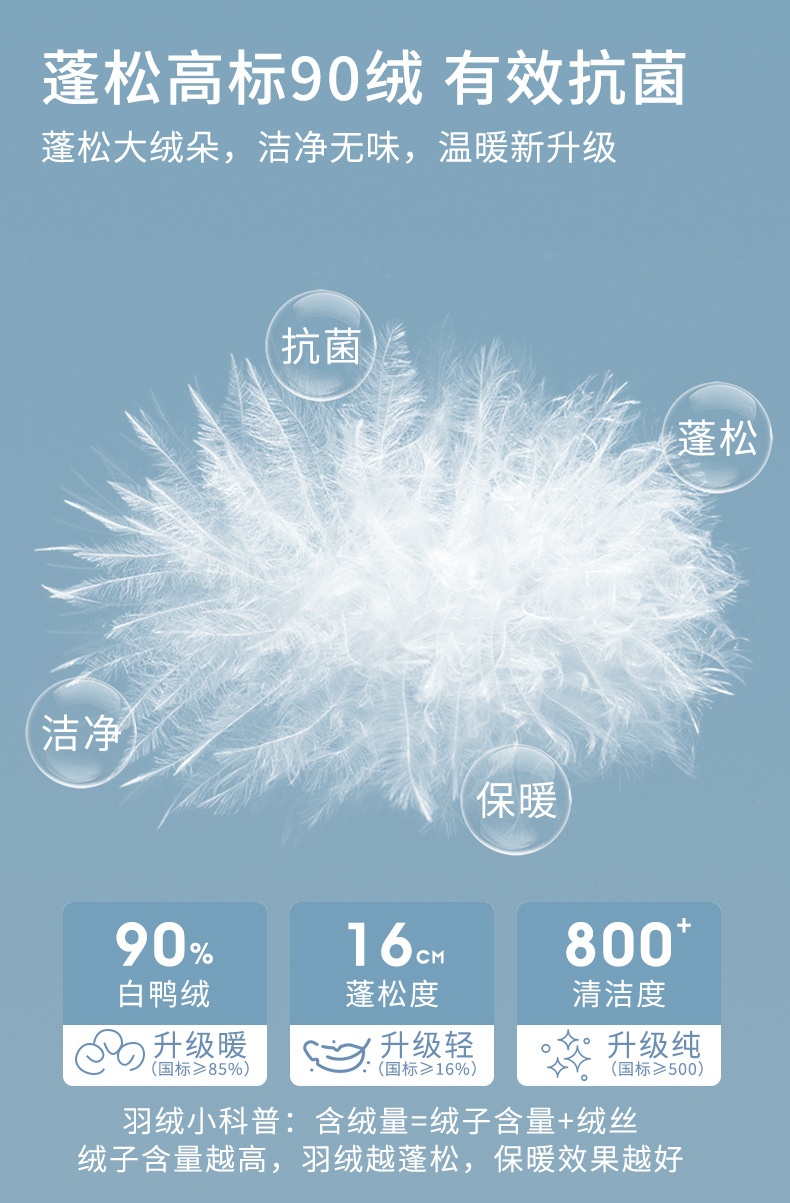 商品[国内直发] GLENVINTEN|格岚云顿英国品牌高端系列女童秋冬免洗派克服2024冬季儿童中大童洋气狐狸毛领羽绒服外套,价格¥598,第3张图片详细描述