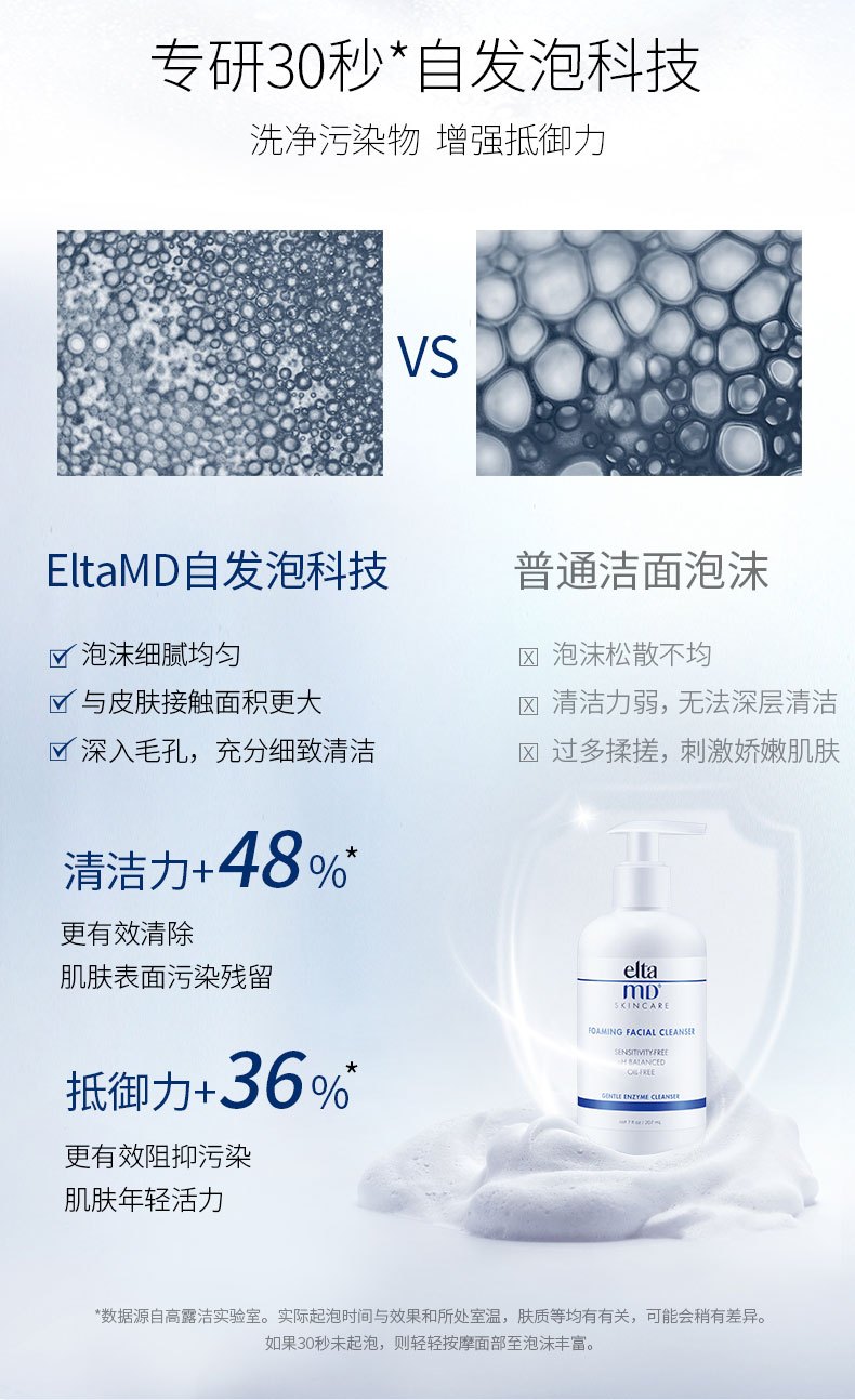 商品[国内直发] Elta MD|eltamd氨基酸泡沫洗面奶深层清洁收缩毛孔男女温和洁面乳大容量207mL,价格¥182,第3张图片详细描述