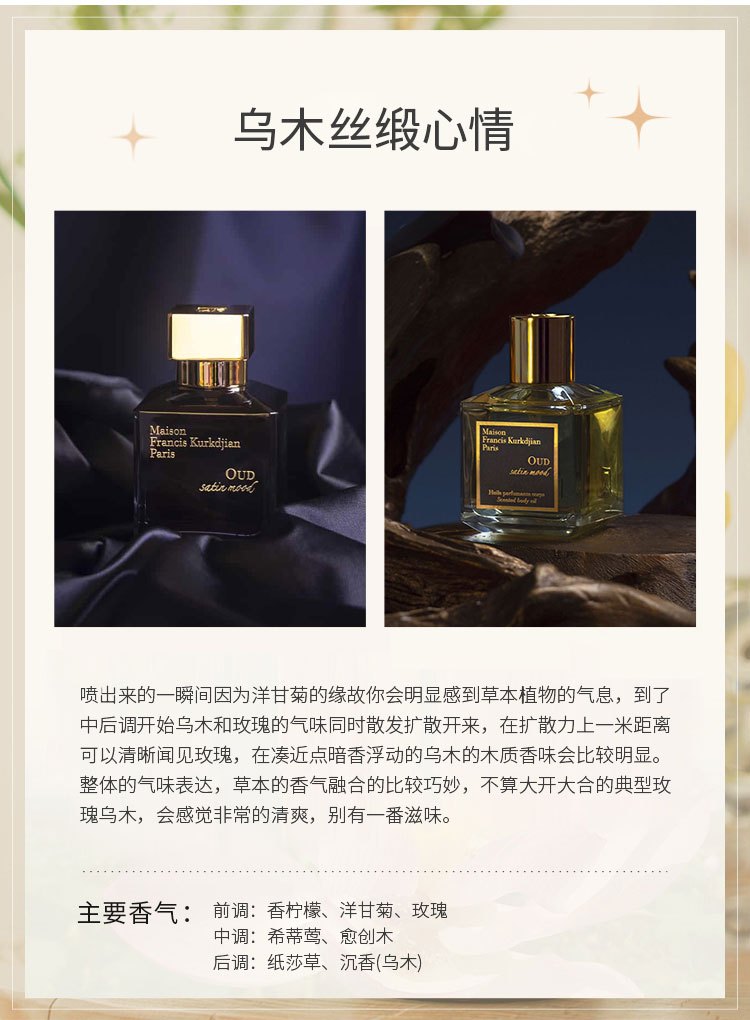 商品Maison Francis Kurkdjian|MAISON FRANCIS KURKDJIAN 弗朗西斯·库尔吉安全系列香氛礼盒套装 香水70ml+香体油70ml ,价格¥1998,第12张图片详细描述