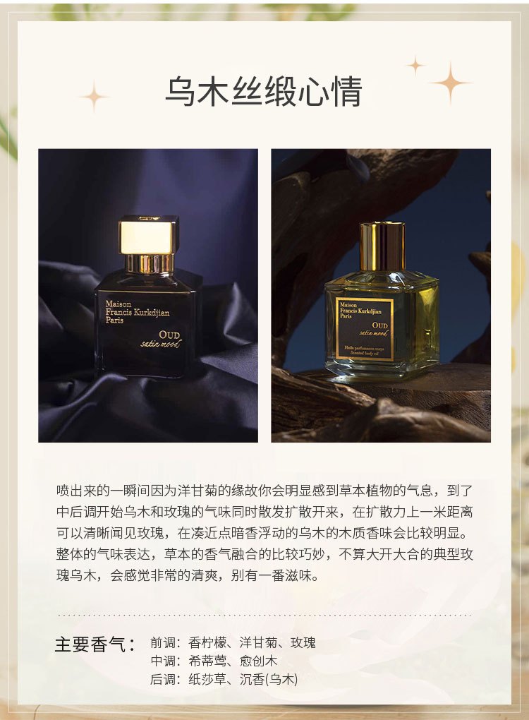 商品Maison Francis Kurkdjian|MAISON FRANCIS KURKDJIAN 弗朗西斯·库尔吉安全系列香氛礼盒套装 香水70ml+香体油70ml ,价格¥2016,第12张图片详细描述