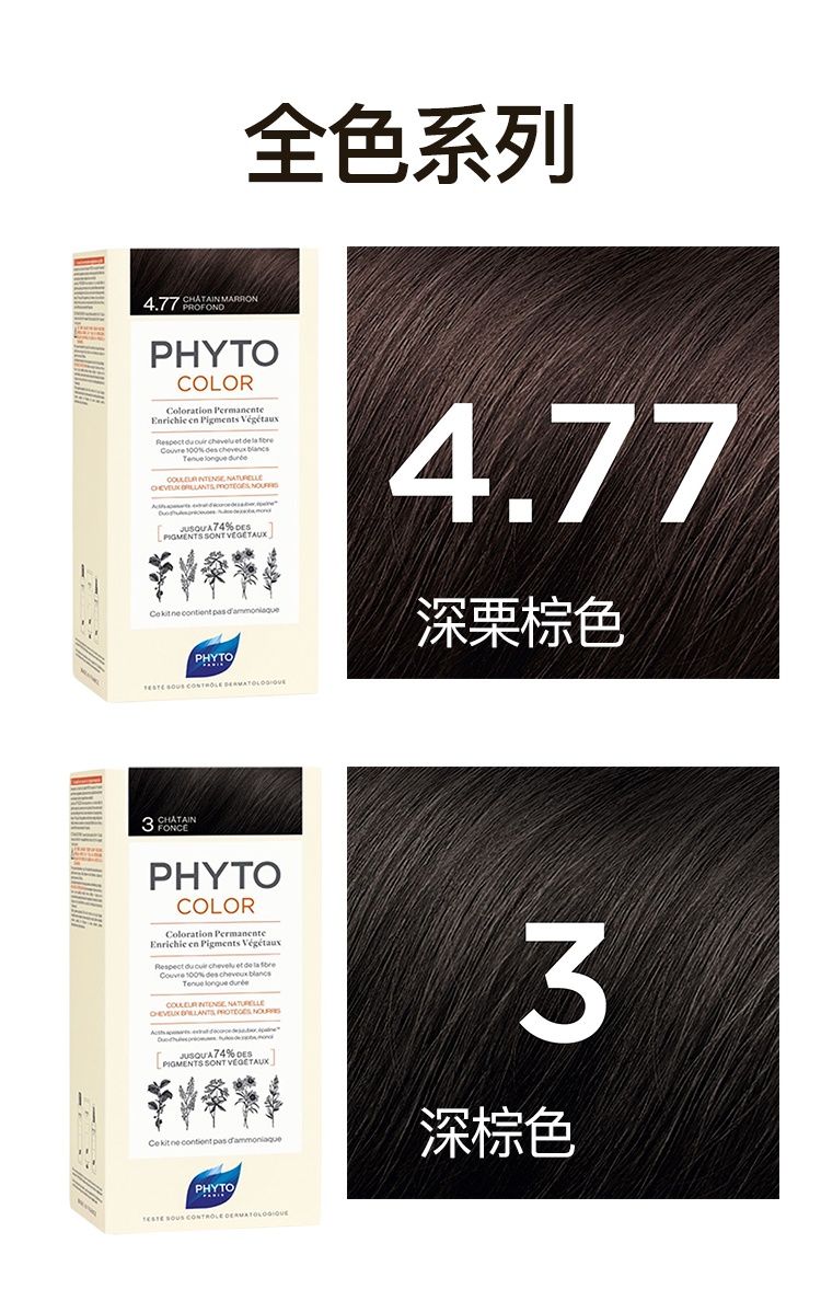 商品Phyto|PHYTO发朵全色系染发剂112ml（显影乳液50ml+染色剂50ml+发膜12ml） 1支装/3号深棕色CH?TAIN-FONC?,价格¥141,第3张图片详细描述