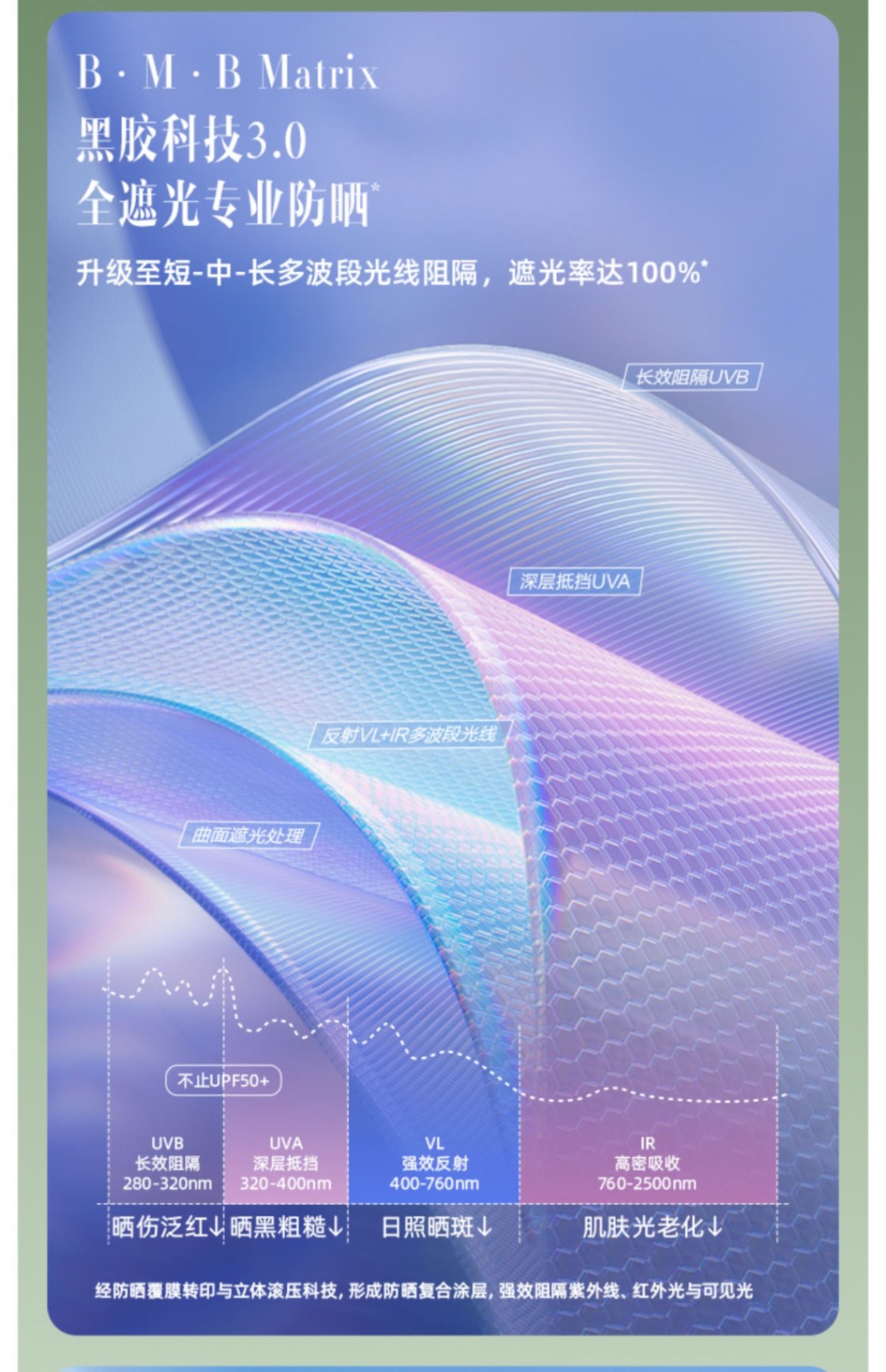 商品[国内直发] Beneunder|蕉下长款防晒衣AL118全身女夏可拆卸防紫外线户外凉感时尚防晒服,价格¥529,第11张图片详细描述