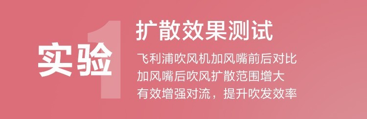 商品[国内直发] Philips|�飞利浦BHD388 吹风机大功率负离子护发宿舍用学生电吹风机吹风筒,价格¥325,第6张图片详细描述