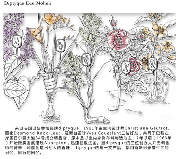 商品Diptyque|Diptyque蒂普提克杜桑浓香水75ml,价格¥1304,第5张图片详细描述