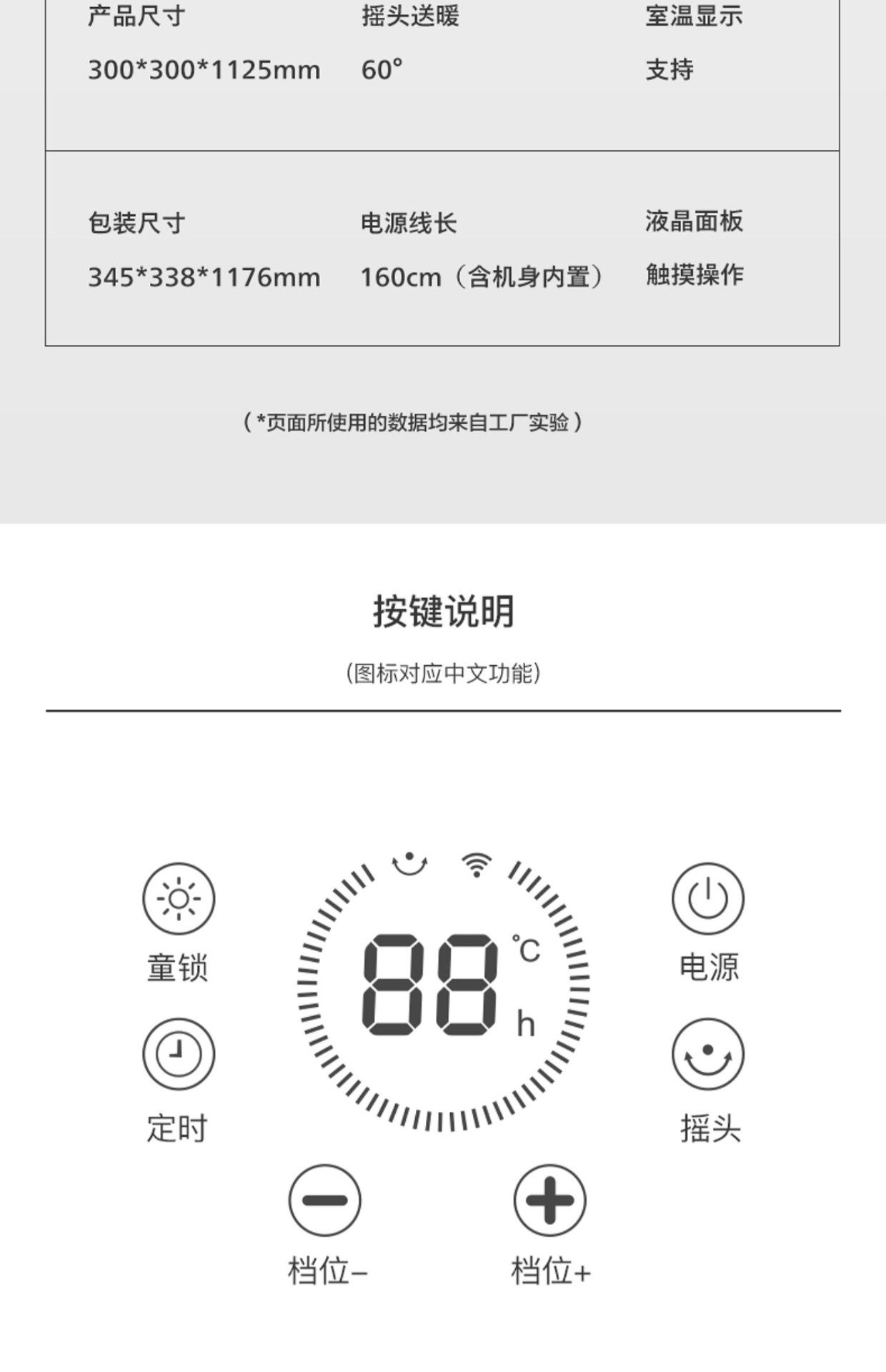 商品[国内直发] Philips|飞利浦冷暖两用取暖器石墨烯暖风机电暖神器家用电暖气节能热风机,价格¥2343,第29张图片详细描述