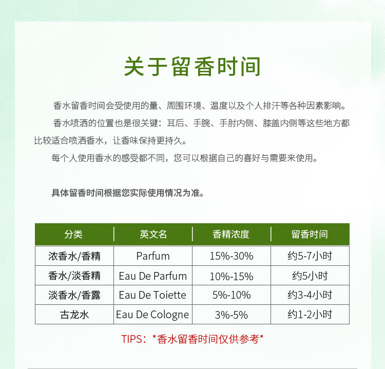 商品[国内直发] BVLGARI|宝格丽城市森林男士香水组合（香水100ml+香水15ml）,价格¥1144,第6张图片详细描述