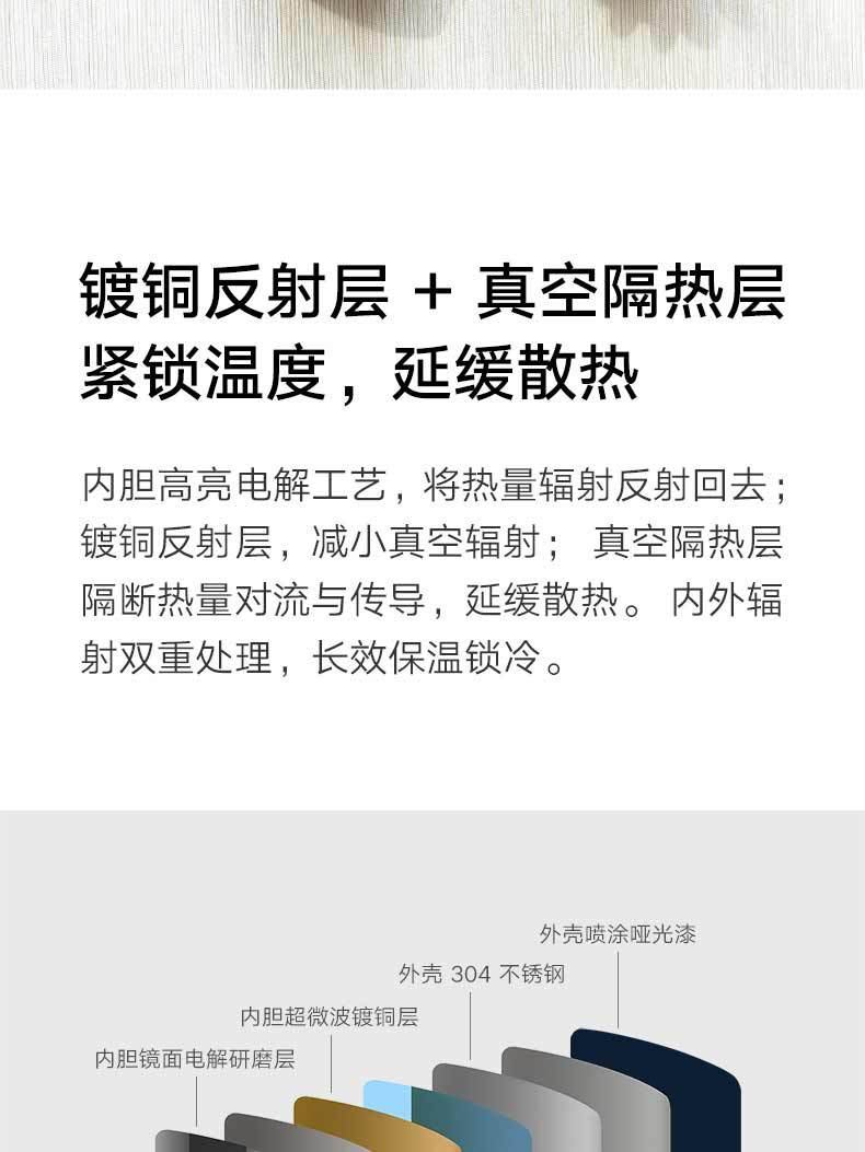 商品[国内直发] XIAOMI|小米米家保温杯弹盖版316批发男女学生便携保温杯304不锈钢水杯,价格¥186,第6张图片详细描述