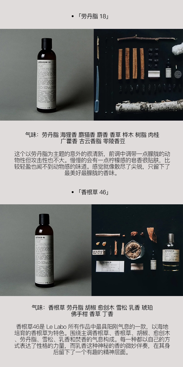商品Le Labo|LE LABO香水实验室 经典系列啫喱沐浴露237ml 温和留香持久,价格¥448,第10张图片详细描述