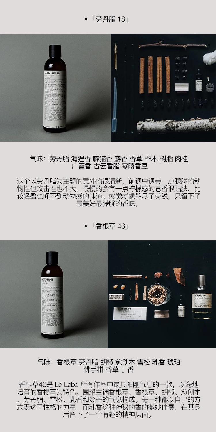 商品Le Labo|LE LABO香水实验室 经典系列啫喱沐浴露237ml 温和留香持久,价格¥451,第10张图片详细描述