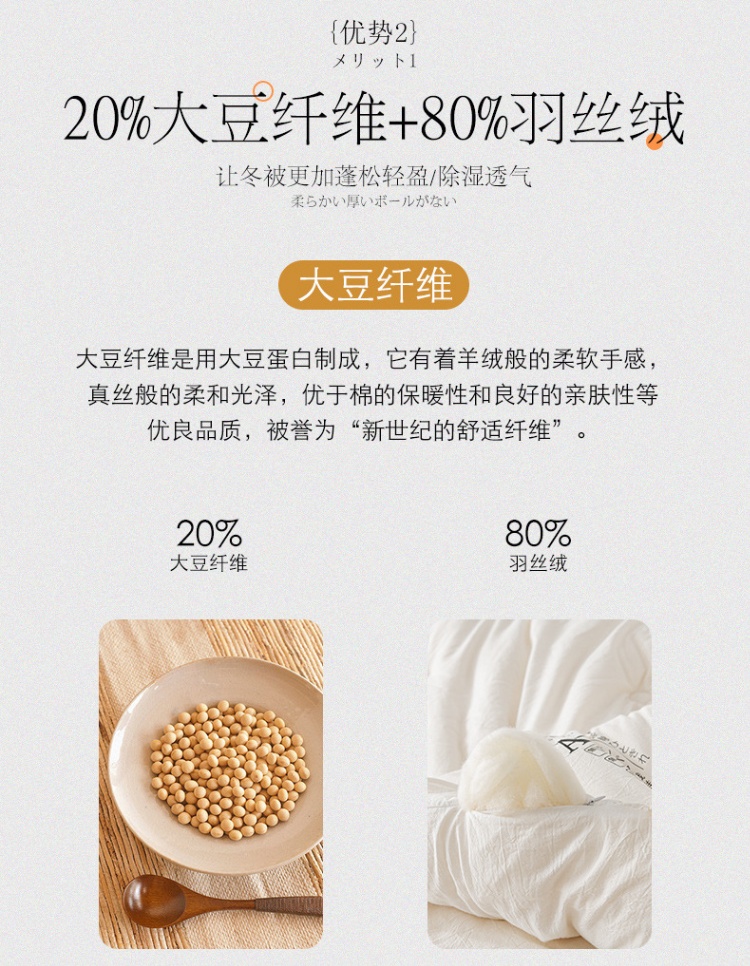 商品[国内直发] GLENVINTEN|格岚云顿日式被子原棉单双人秋冬被芯冬季加厚大豆纤维被夏凉被礼品被子,价格¥132,第10张图片详细描述