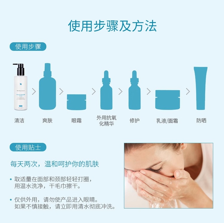 商品SkinCeuticals|修丽可清润温和洁面乳 200ml 滋润敏感肌,价格¥345,第9张图片详细描述
