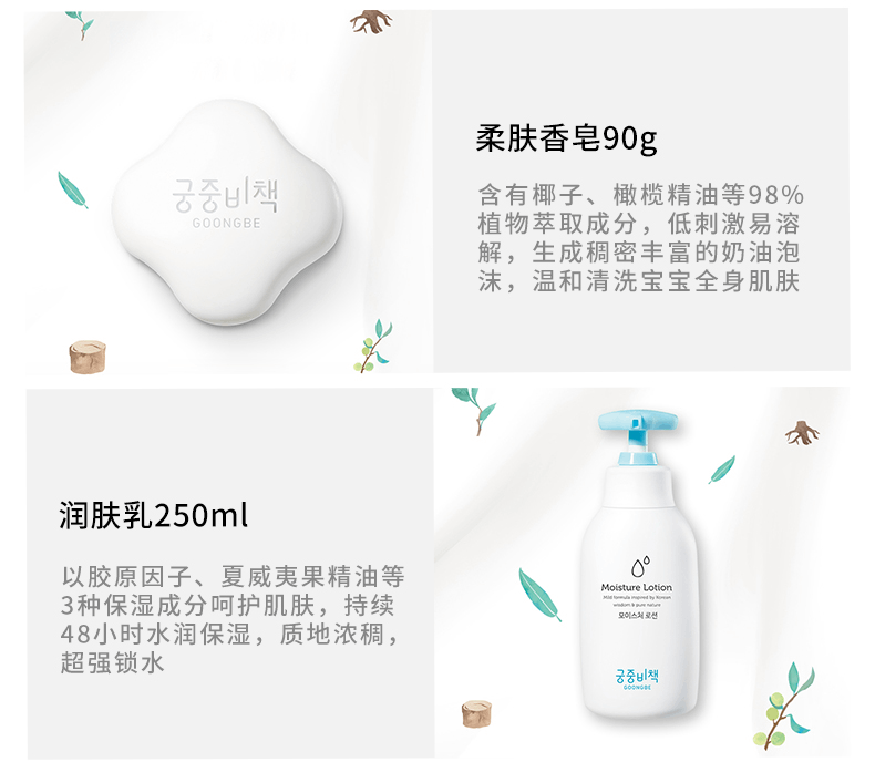 商品GOONGBE|GOONG BE/宫中秘策经典洗护礼盒三件套洗发沐浴二合一350ml+润肤身体乳250ml+香皂90g ,价格¥185,第4张图片详细描述