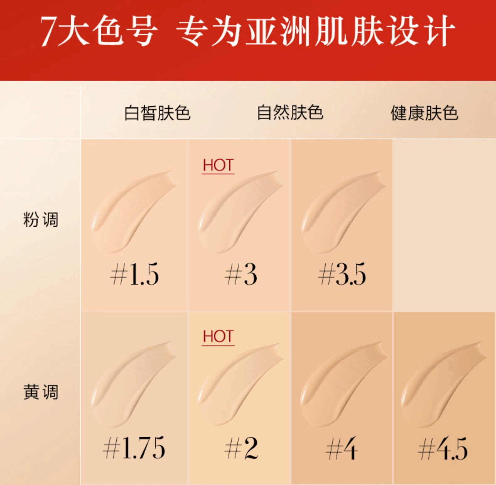 商品Giorgio Armani|Giorgio Armani阿玛尼 权力粉底液 30ml 多色号可选 持久不脱妆 高度遮瑕控油（新旧版随机发）,价格¥246,第9张图片详细描述