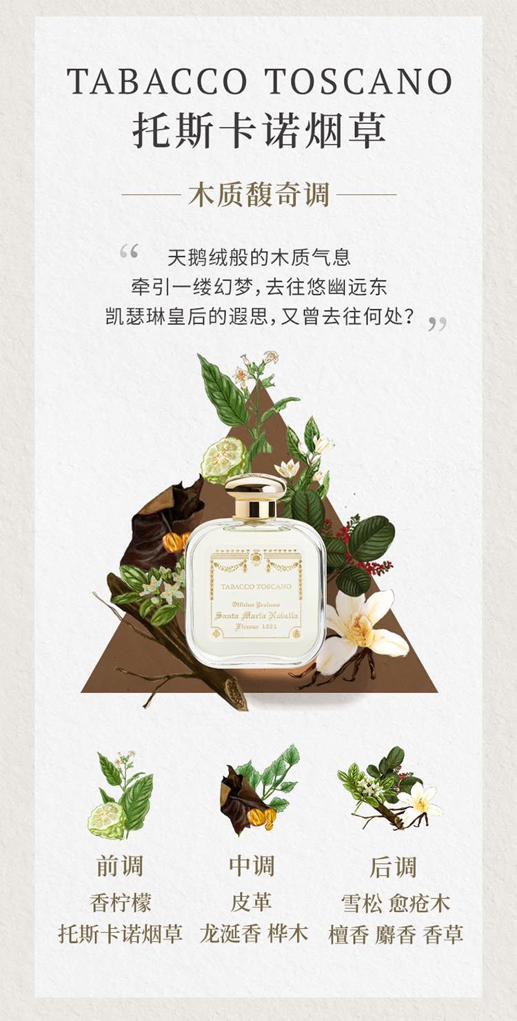 商品Santa Maria Novella|圣玛利亚 1221佛罗伦萨系列香水50-100ml EDC古龙水,价格¥689,第3张图片详细描述